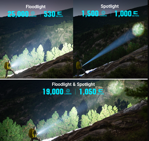 Marauder 3 - 25,000 Lumen Rechargeable Flashlight