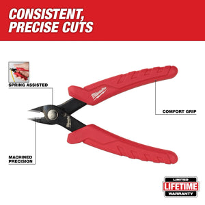 Milwaukee 48-22-6105 Mini Flush Cutters (Open Box)
