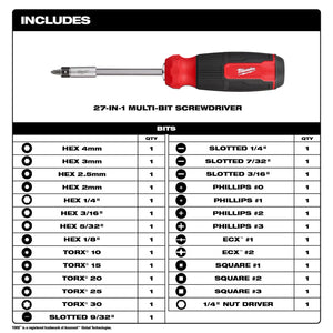 Milwaukee 48-22-2901 27-in-1 Multi-Bit Screwdriver