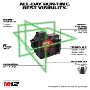 Milwaukee 3632-20 M12 12V 360-Degree 3-Plane Leveling Laser (Open Box)