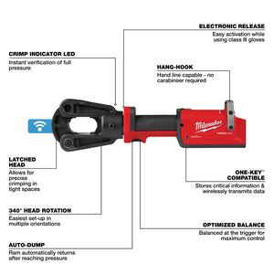 Milwaukee 2878-20 M18 18V Lithium-Ion 12T Latched Linear Crimper(Open Box)