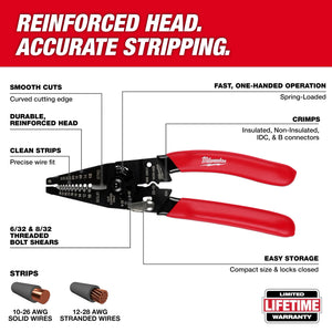 Milwaukee 48-22-3052 10-28 Wire Stripper & Cutter w/ Reinforced Head (Open Box)