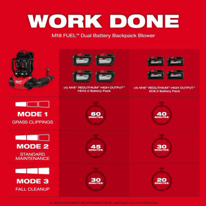 Milwaukee 3009-20 M18 FUEL™ Dual Battery Backpack Blower