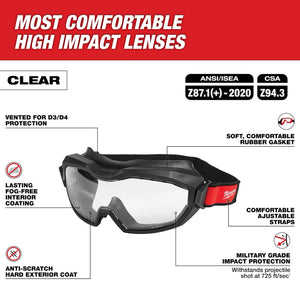 Milwaukee 48-73-2062  Clear Dual Coat Len's Vented Goggles