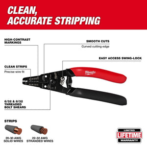 Milwaukee 48-22-3080 20-32 AWG Dipped Grip Wire Stripper & Cutter (Open Box)