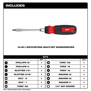 Milwaukee 48-22-2905 2pc 14in1 Ratcheting/8in1 Compact Screwdriver Set