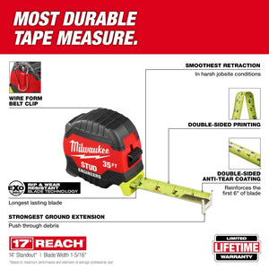 Milwaukee 48-22-1435E 35ft STUD Tape Measure with Engineer's Scale (Open Box)