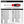 Milwaukee 48-22-2911 27-in-1 Security Multi-Bit Screwdriver