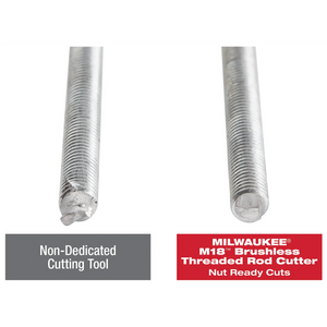 Milwaukee 2872-20 M18 Lithium-Ion Brushless Threaded Rod Cutter (Used-Excellent)