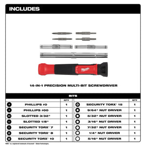 Milwaukee 48-22-2933 14-in-1 Precision Multi-Bit Screwdriver