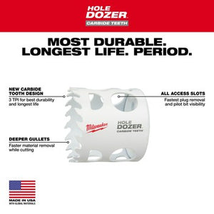 Milwaukee 49-56-0728 2-9/16 in. Hole Dozer Carbide Hole Saw