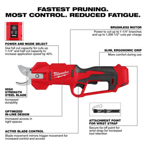 Milwaukee 2534-20 M12 Brushless Pruning Shears (Missing Blades)