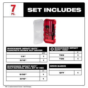 Milwaukee 48-20-8877 7PC Multi-Material Concrete Screw Install Set (Open Box)