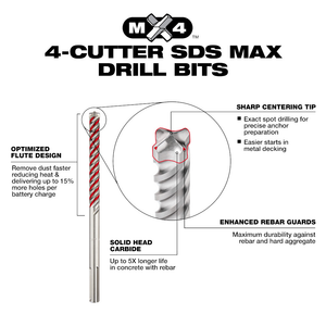 Milwaukee 48-20-3955 SDS MAX 4CT MX4 1" X 24" X 29" Rotary Hammer Drill Bit