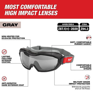 Milwaukee 48-73-2066 Gray Non-Vented Dual Coat Len's Goggle (Open Box)
