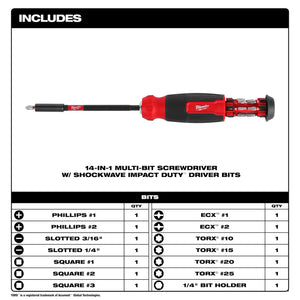 Milwaukee 48-22-2915 14-in-1 Multi-Bit Screwdriver w/ SHOCKWAVE Impact Bits