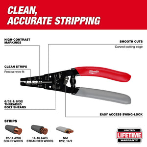 Milwaukee 48-22-3081 12/2 & 14/2 NM Dipped Grip Wire Stripper & Cutter