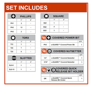 Crescent CAUGSET-37 U-GUARD 37PCS Impact Driver Bit Set