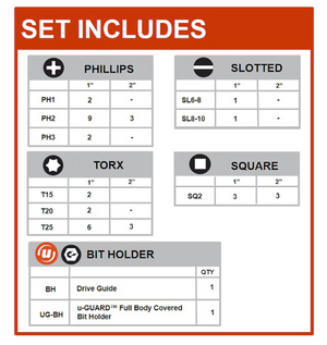 Crescent CAVSET-38CC 38PCS 1/4-in x Impact Driver Bit Set