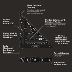 Stiletto STSQ4 4.5 in. Trim Square