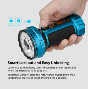 OLIGHT MM2ROADSTER OLIGHT Marauder Mini 2(Roadster)