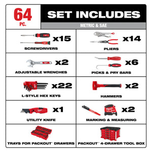 Milwaukee 48-22-9493 Hand Tool Set with PACKOUT 4 Drawer Tool Box (64-Piece)