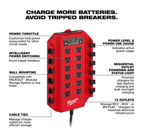 Milwaukee 3333-20A Power Manager – 20 Amp Circuit