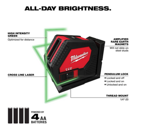 Milwaukee 3421 Green Cross Line Laser