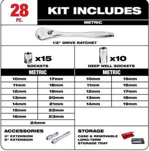 Milwaukee 48-22-9510 28 pc 1/2" Drive Metric Ratchet and Socket Set with FOUR