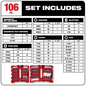 Milwaukee 48-32-4078 106PC Impact Duty Alloy Steel Screw Driver Bit Set