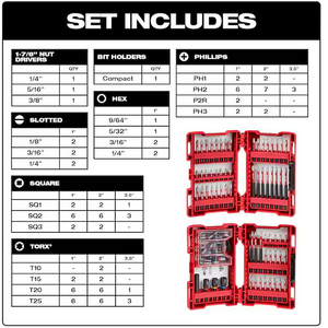 Milwaukee 48-32-4083 100PC SHOCKWAVE Alloy Steel Drill and Screw Driver Bit Set
