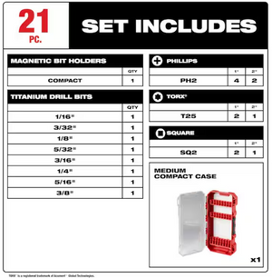 Milwaukee 48-32-5163 21pc SHOCKWAVE Impact Duty Drill & Drive Set