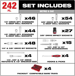 Milwaukee 48-22-9490 1/4"& 3/8"& 1/2" Drive Met & SAE Ratchet Socket Set 242PC