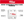 Milwaukee 49-56-9621 1-3/4 in. Hole Dozer Bi-Metal Hole Saw