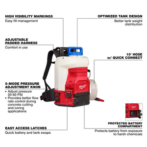 Milwaukee 3019-20WS 4Gal Cordless Backpack Water Supply w/Switch Tank (Open Box)