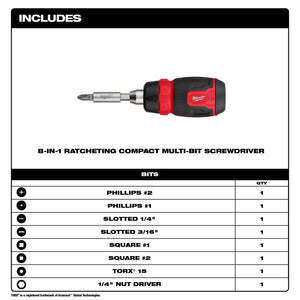 Milwaukee 48-22-2905 2pc 14in1 Ratcheting/8in1 Compact Screwdriver Set