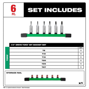 Milwaukee 48-22-9530 6pc 1/4" Drive TORX® Bit Socket Set