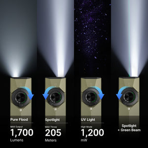 OLIGHT ArkPro Ultra Series – Flat Flashlight w/ Multi-Light