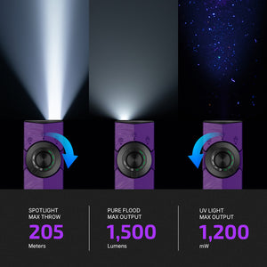 OLIGHT ArkPro 1500 Lumen Flat EDC Flashlight with Multi-Light Sources