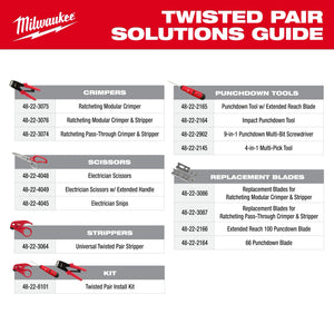 Milwaukee 48-22-8101 Twisted Pair Install Kit (Open Box)