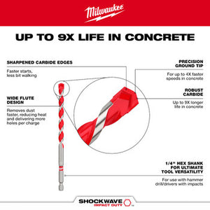 Milwaukee 48-20-9009 7/32 in. x 4 in. x 6 in. SHOCKWAVE Carbide Hammer Drill Bit