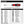 Milwaukee 48-22-2904 27-in-1 Ratcheting Multi-Bit Screwdriver (Open Box)