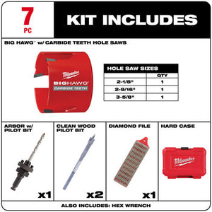 Milwaukee 49-56-9280 BIG HAWG Carbide Hole Saw Kit (7-Piece)
