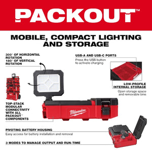 Milwaukee 2356-20 M12™ Flood Light + USB Charging w/ PACKOUT™ Compatibility