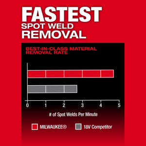 Milwaukee 2482-20 M12 FUEL™ 1/2" X 18" Bandfile (MISSING BELT)