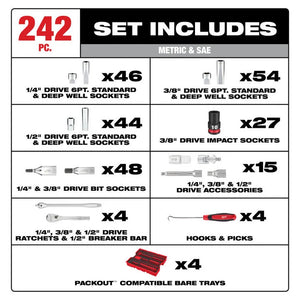 Milwaukee 48-22-9491 1/4",3/8",1/2" Ratchet Socket Set w/ PACKOUT Tool Box 242PC
