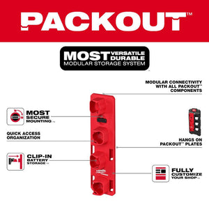 Milwaukee 48-22-8338 PACKOUT Shop Storage M12 Battery Holder