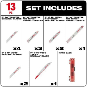 Milwaukee 49-22-1113 SAWZALL Demolition Blade Set 13 Piece