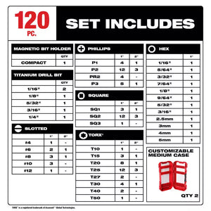 Milwaukee 48-32-5155 120PC SHOCKWAVE Impact Duty Driver Bit Set
