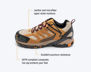 SATA STFF0401-10H Safety Shoes Size 10.5 Us